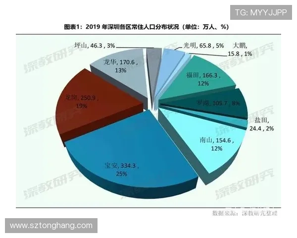 深圳篮球队意识表现的数据分析与战术优化研究